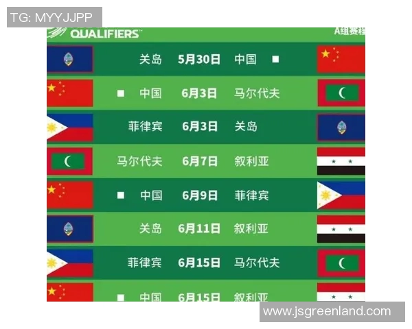 世预赛菲律宾对阵叙利亚的比赛结果揭晓双方表现分析与未来展望 世预赛菲律宾对阵叙利亚的比赛结果揭晓双方表现分析与未来展望