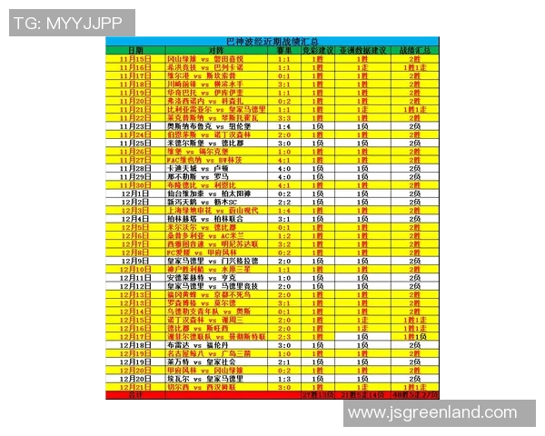 竞彩076温哥华与华盛顿对决分析及投注建议解析