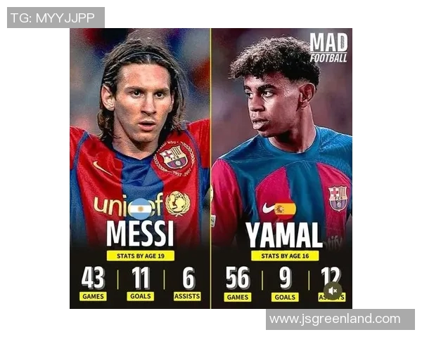 梅西：从天才少年到足球传奇的辉煌历程与不屈精神