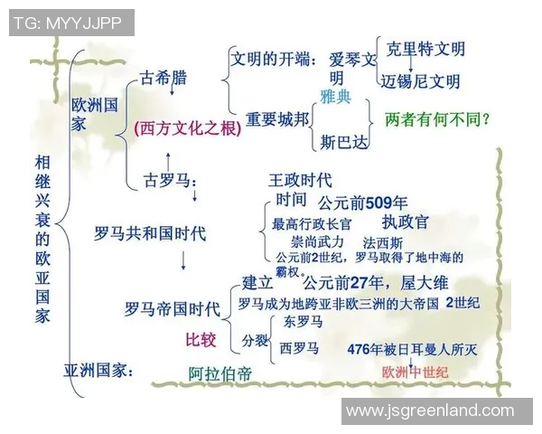 米利唐的历史变迁与文化影响探讨：从古代文明到现代社会的演变之路