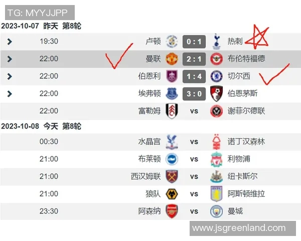 竞彩分析卢顿主场迎战曼联双方实力对比及赛前预测